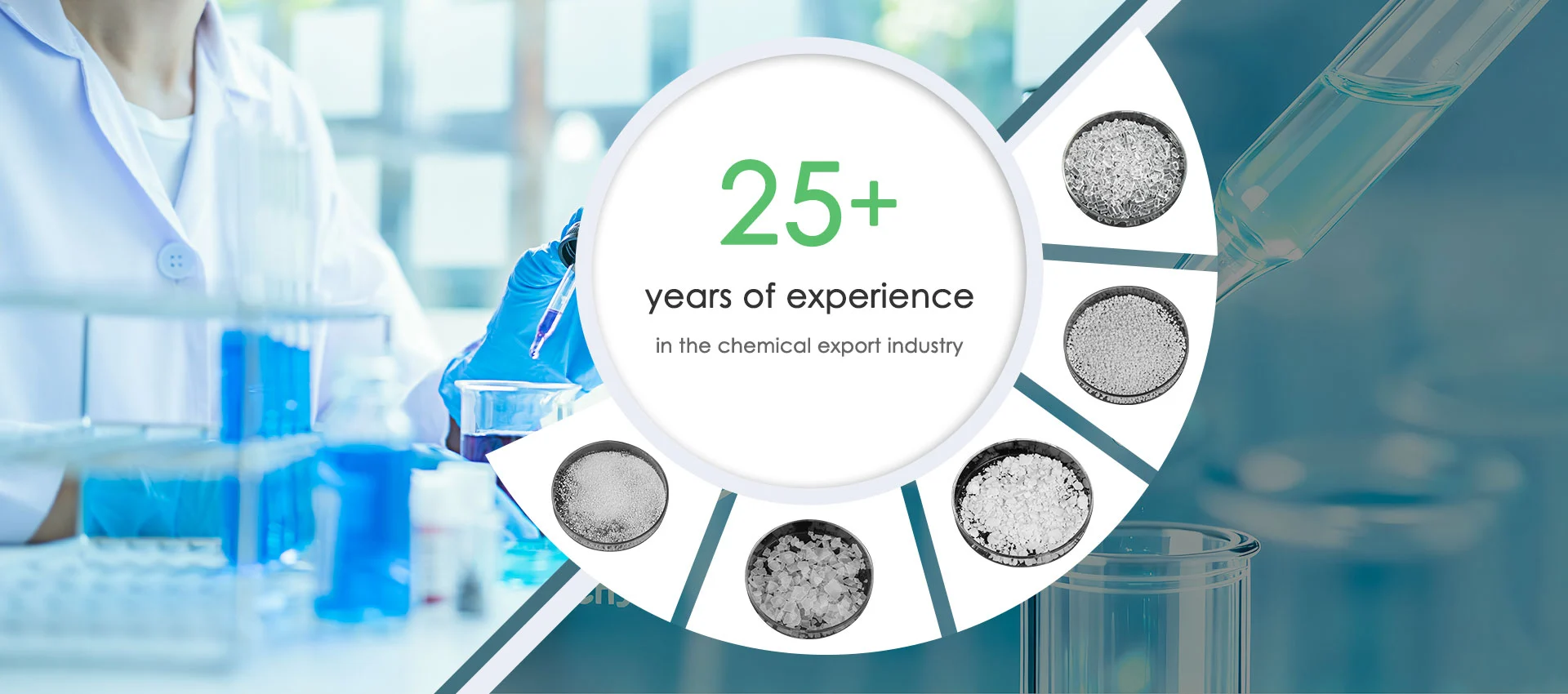 High Quality Industrial Chemicals Supplier